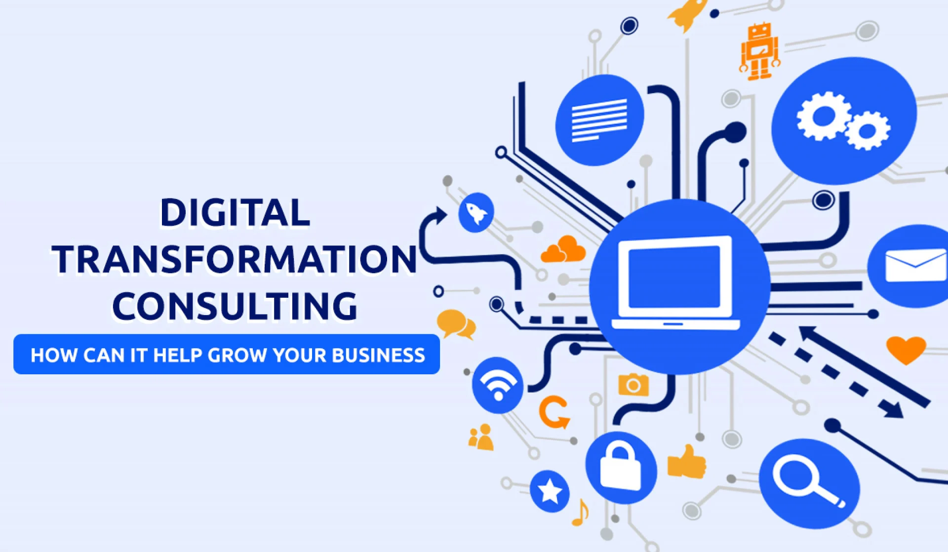 Digital Transformation Consulting